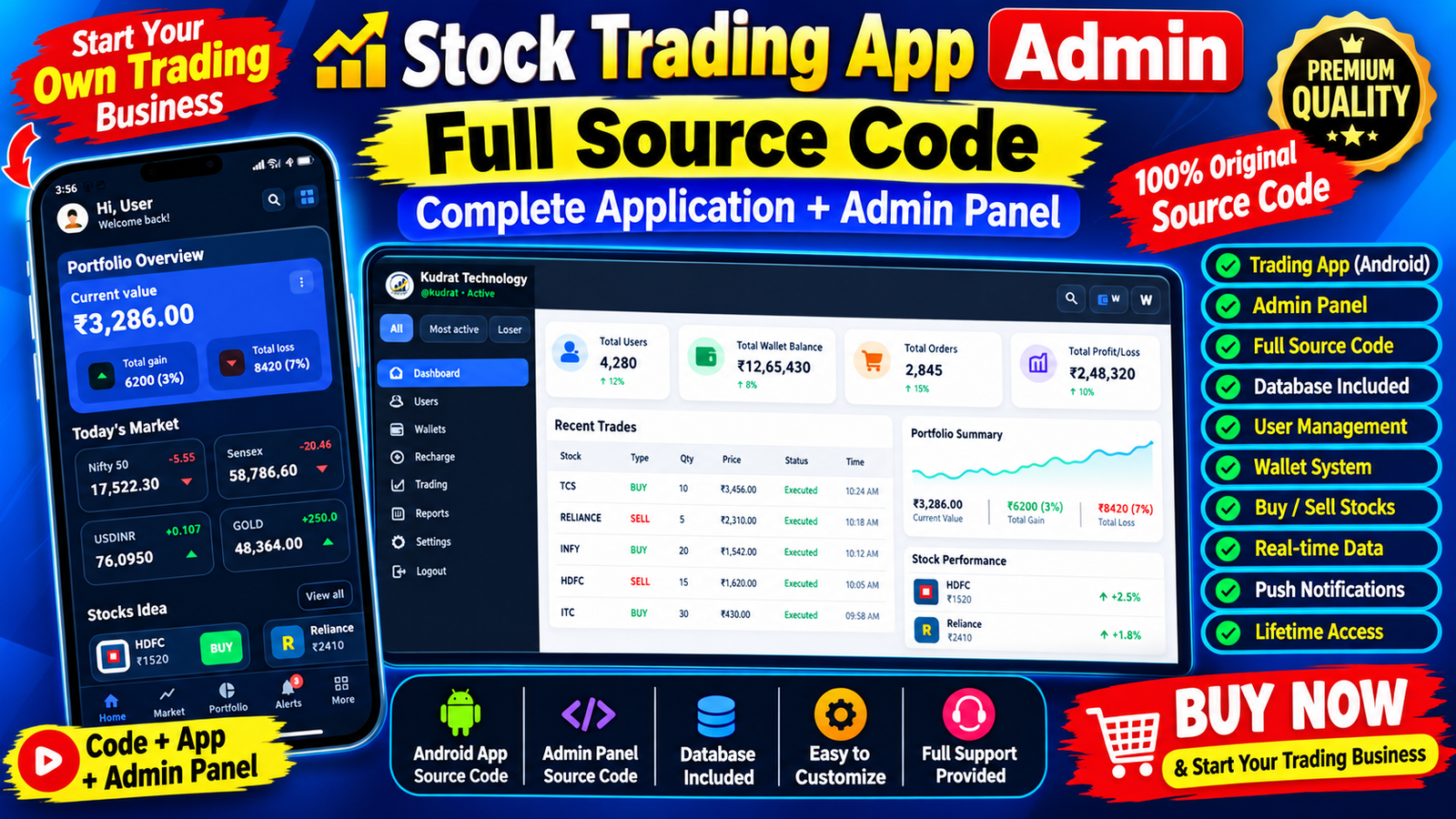 Stock Trading App + Admin Panel 🚀 | Full Source Code | Buy/Sell Trading App | Complete Software